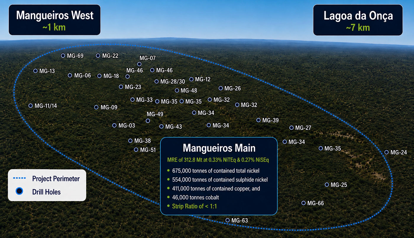 Mangueiros map 1