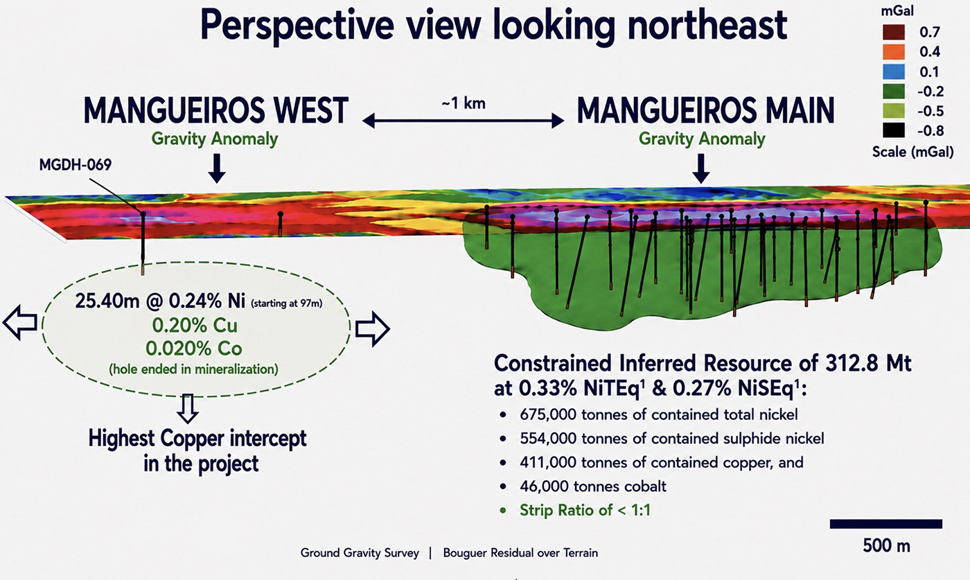 Mangueiros map 3
